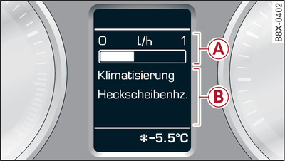 Combiné d'instruments : consommateurs supplémentaires